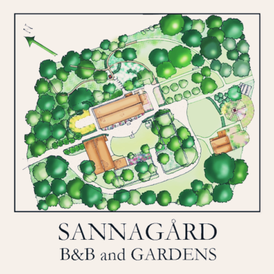 INSTAGRAM tänkbara (1)