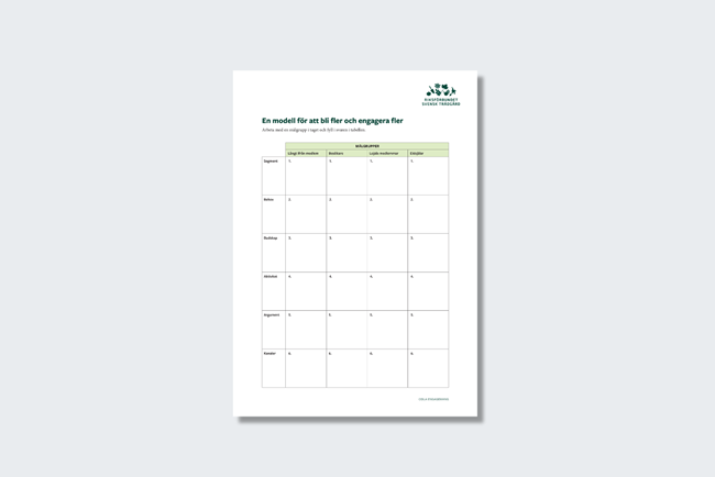 Tabell Odla Engagemang